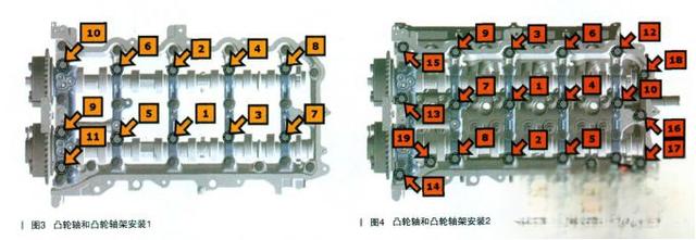 剖析10款雷克萨斯RX270新技术(一)