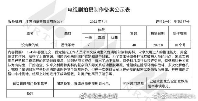 ​杨幂新剧《没有我的城》备案公示 男主张译变成了秦昊