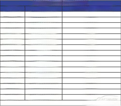 ​整车质保的名词解释