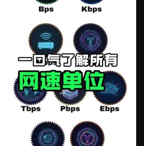 一口气带你了解所有网速单位
