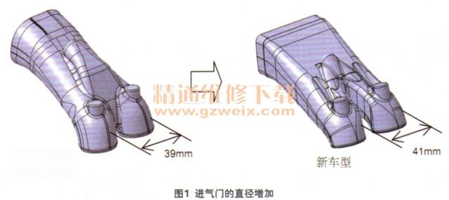 ​剖析斯巴鲁全新力狮技术亮点