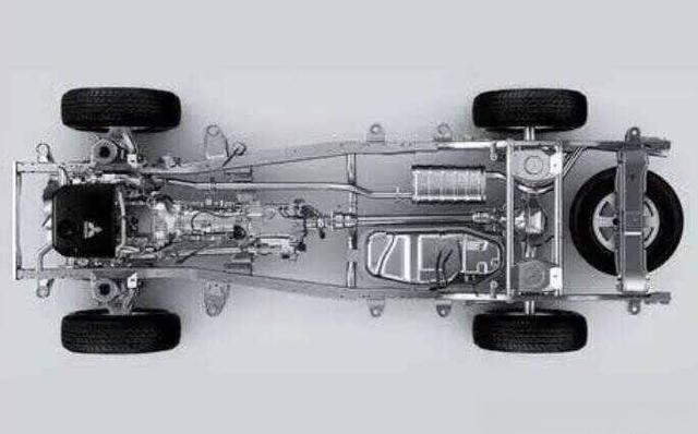 ​四驱是什么意思