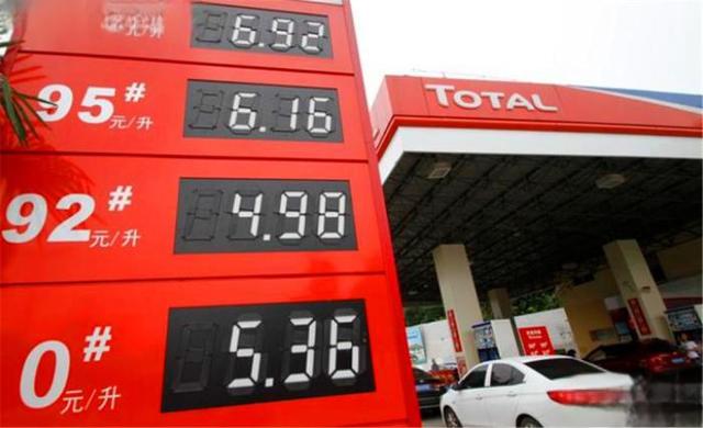 ​油价为什么上涨