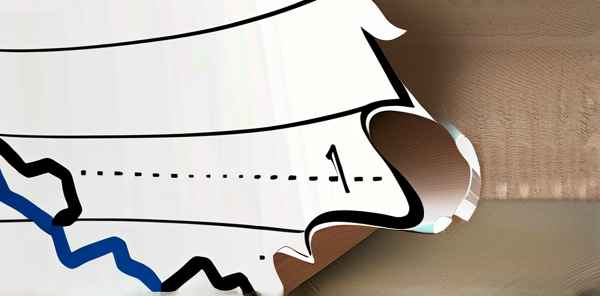 复盘十大陷阱：如何避免常见反思误区