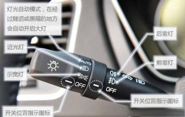 什么是示廓灯?示廓灯是哪一个开关