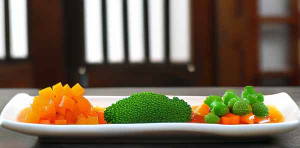 十大素菜之首揭晓：健康饮食新选择