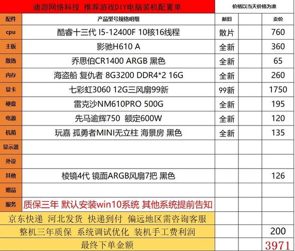 如何看组装电脑硬件价格?怎样合理评估性价比?