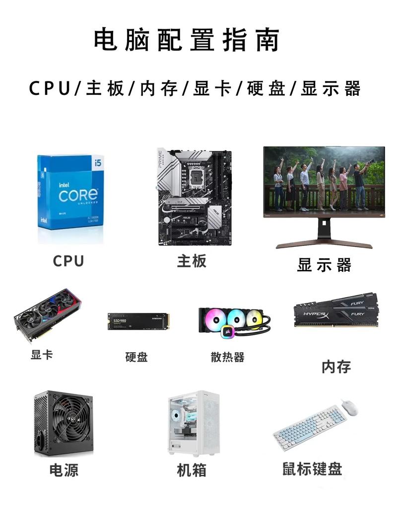 如何组装一台老电脑?需要哪些关键步骤?