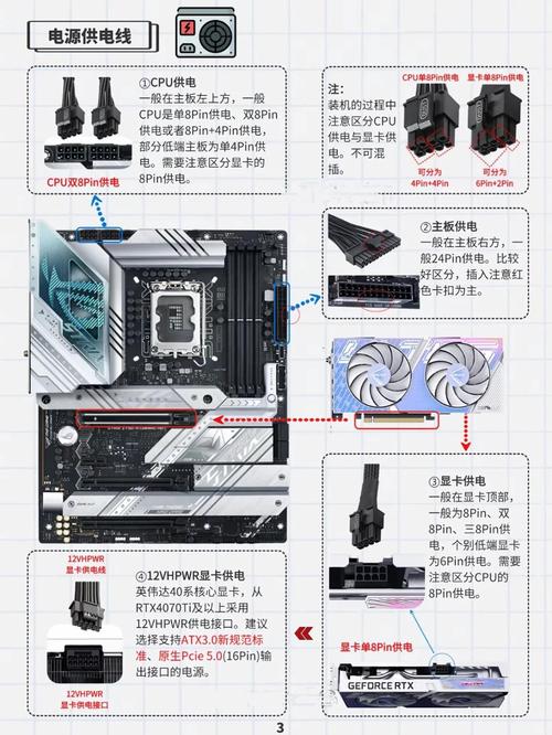 如何组装一台水冷电脑？需要注意哪些步骤？