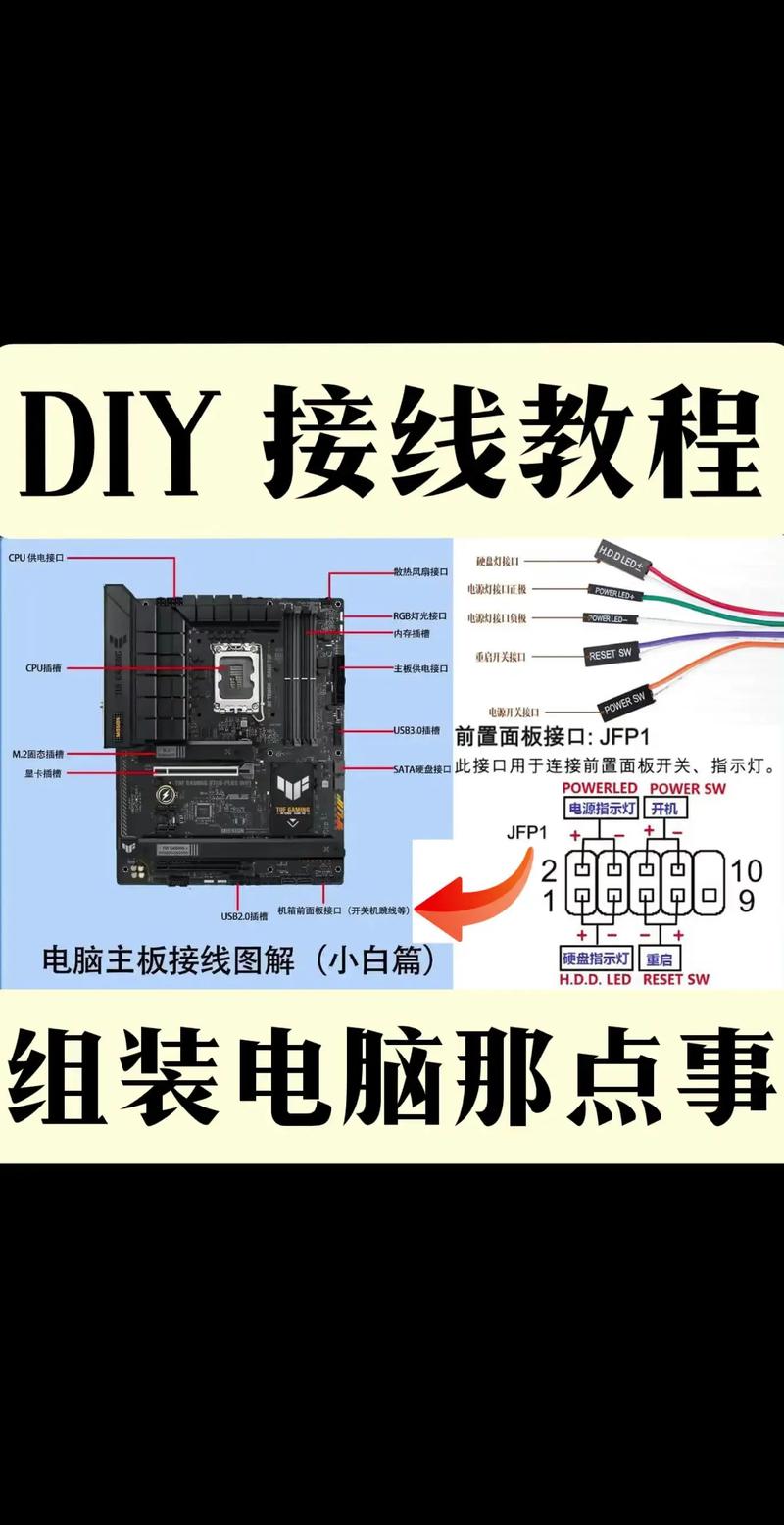 如何组装电脑？图文教程有哪些步骤？