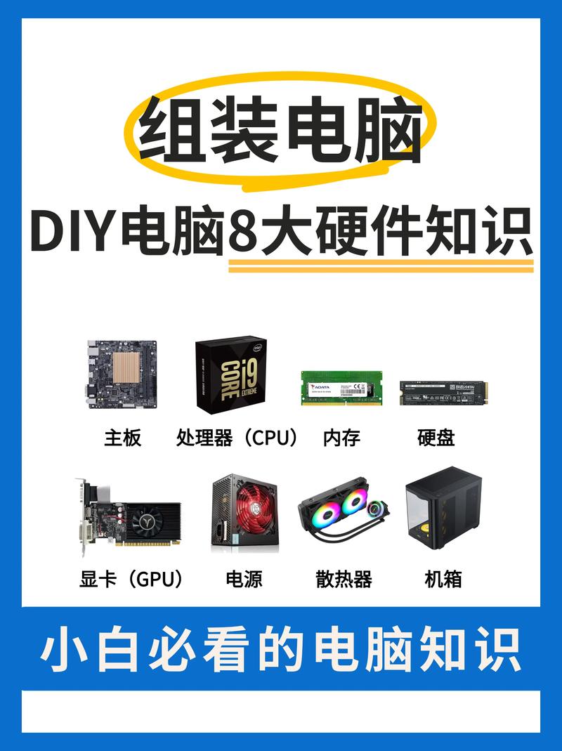 如何组装电脑?图文教程有哪些步骤?