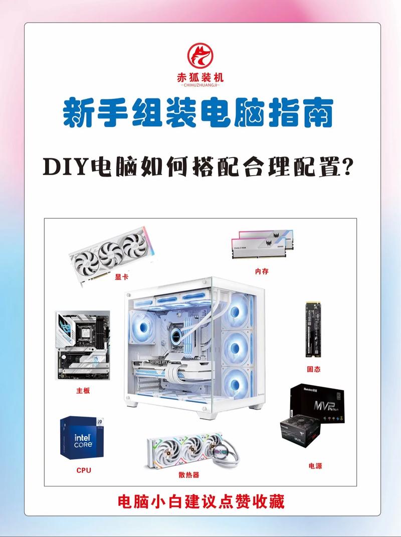 天猫如何选组装电脑配件？选购技巧有哪些？