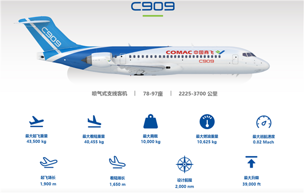 2万公里全球最长航线启航 飞26小时吃啥 飞机餐公布(图6)