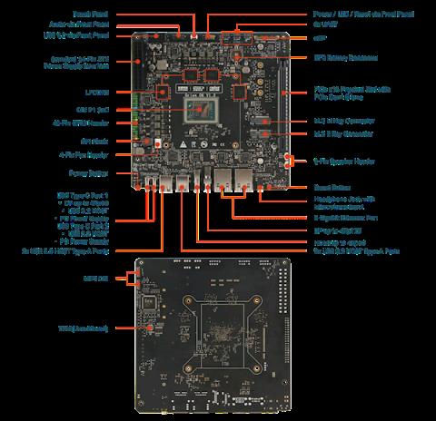 国产砺算6nm7G106GPU首次公开跑分!能运行WindowsonArm(图9)