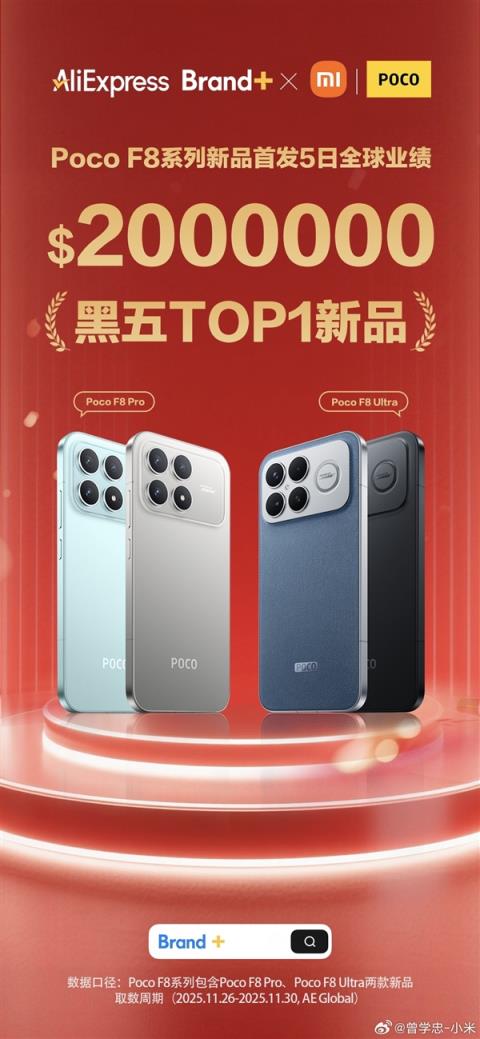 REDMIK90系列海外卖爆！成黑五TOP1新品：首发5天业绩200万美元(图4)
