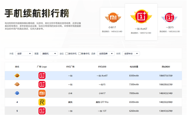 努比亚首款大折叠！努比亚Fold发布：8150元起(图5)