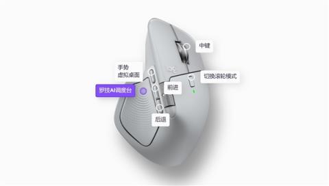 办公鼠标里的新王者！罗技MXMaster4上手(图12)