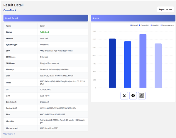 合法上路的赛车！丰田全新超跑GRGT发布：配641马力大V8(图4)