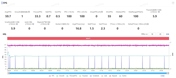 乐道汽车发布全国换电站电池翻倍计划：将增投超8000块全新电池包