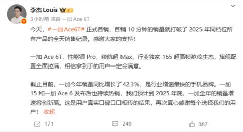 一加Ace6T首销10分钟卖爆！打破今年同档机型全天销售纪录