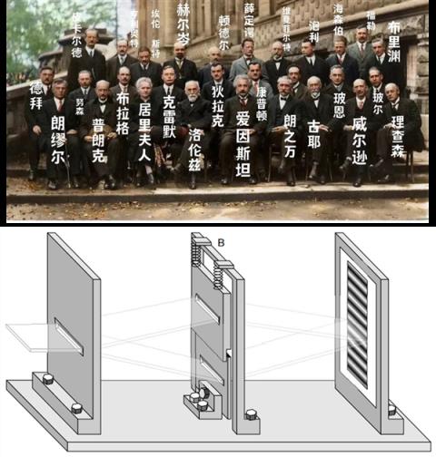 近百年悬案告破!中科大单原子实验终结爱因斯坦与玻尔世纪之争(图1)