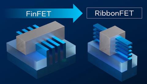 从一面接触到四面环绕:一文看懂CPU晶体管的进化(图3)