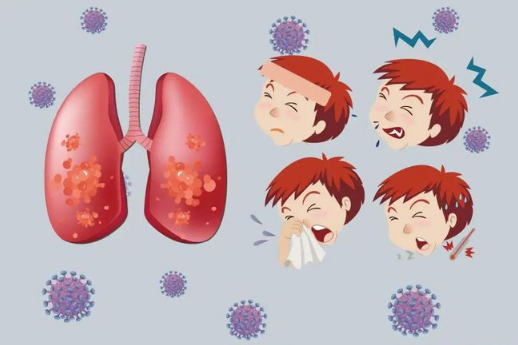 支原体肺炎发烧几天能退烧?会引发白肺吗