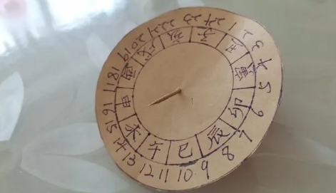 2025年属相是什么?生肖运势如何