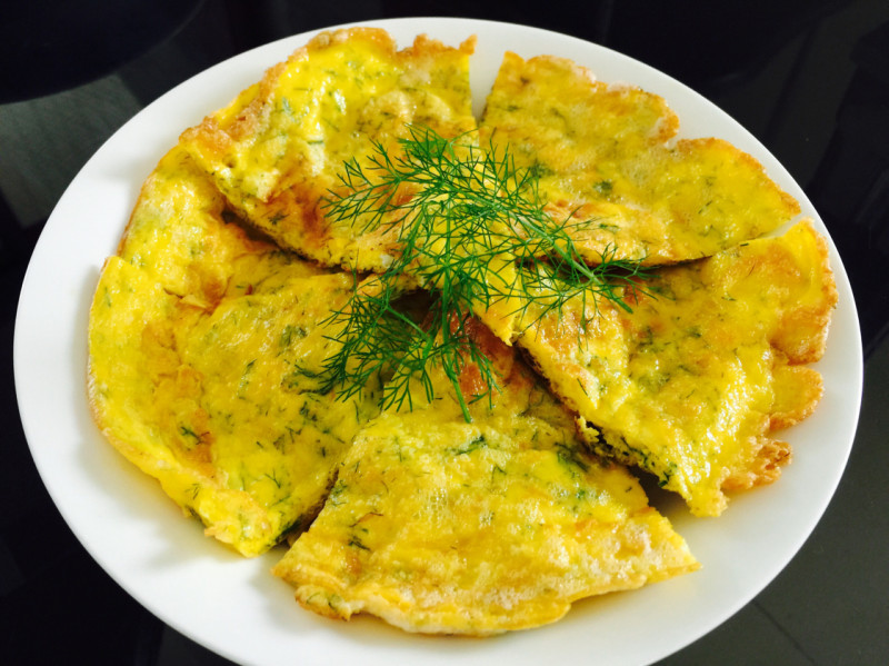 香菜煎蛋绝味配方，三步做出餐厅级美味-图8