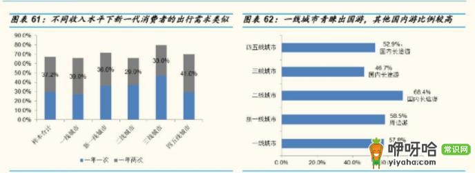 墨鱼环球:单身必看!结伴旅行解锁“单身经济”宝藏大门