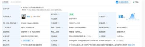 广州一公司老板表演魔性舞蹈出圈 网友：我当了老板也让员工看我表演(图3)