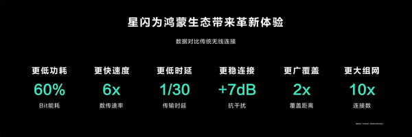 华为Mate60系列发布会官宣！定档9月25日 还有旗舰平板