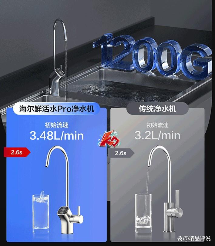 净水器哪个品牌的质量好又实惠，深度解析与产品评测