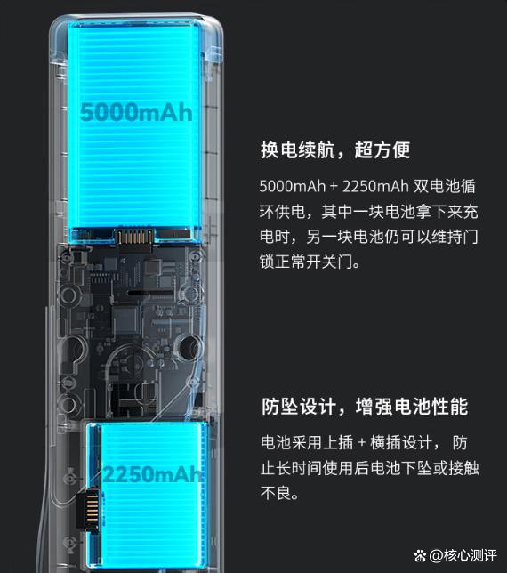 指纹锁品牌排名前十：安全与智能的完美结合