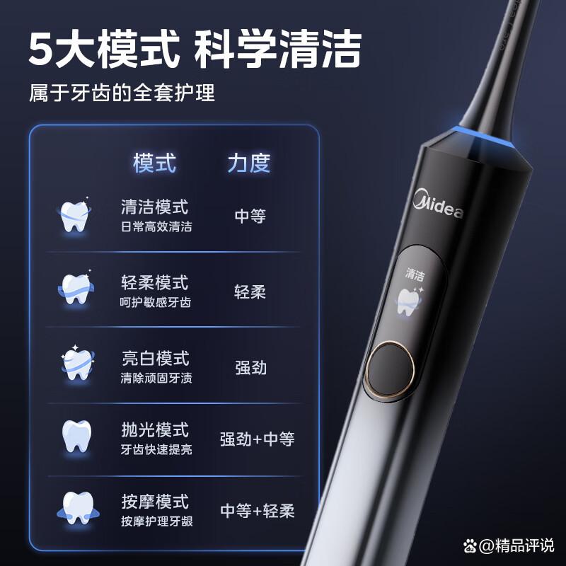 美的和laifen电动牙刷哪个质量好性价比高？探寻隐藏优缺点