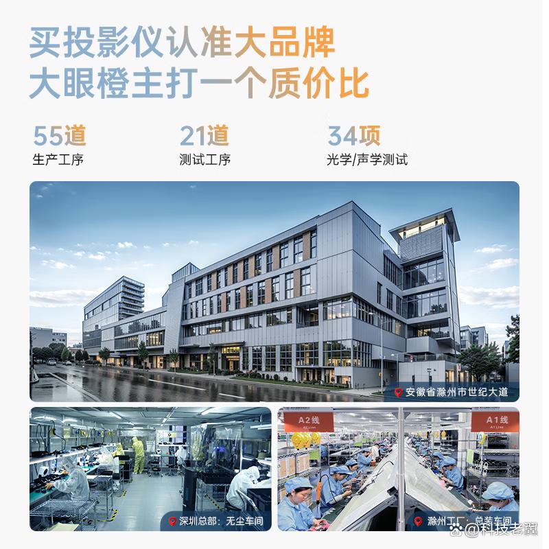2025年投影仪品牌排行榜前10名，性能与设计的完美结合