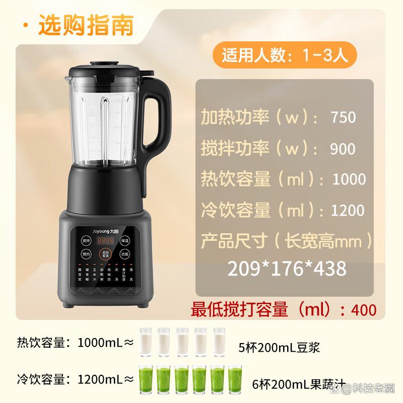 九阳和美的榨汁机对比，哪个更适合你的厨房？