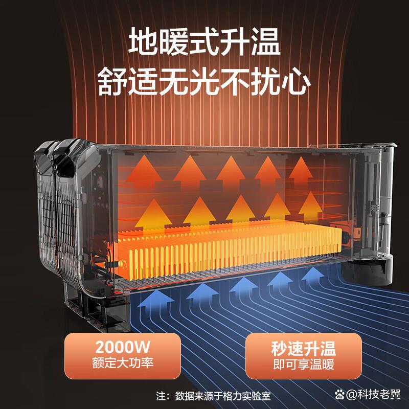 什么牌子取暖器质量好又安全，值得选择的热门品牌