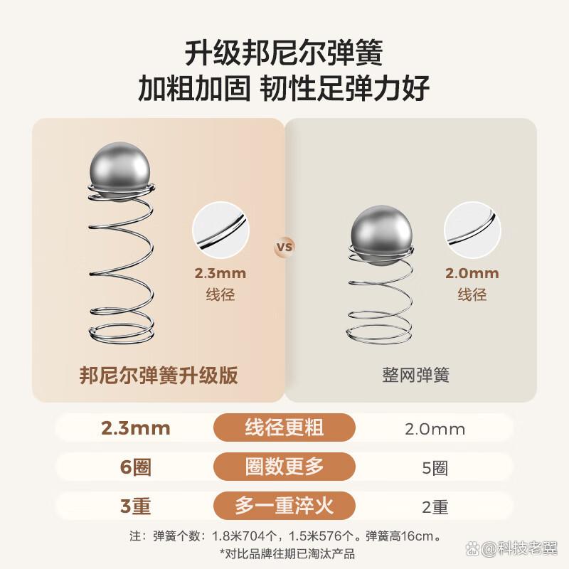什么山棕床垫质量好性价比高，畅享健康舒适睡眠体验