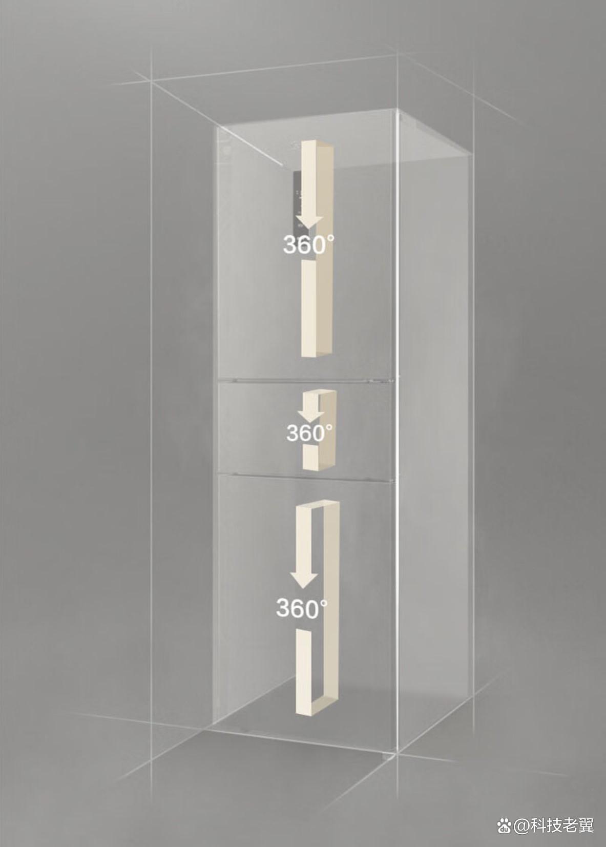 冰箱品牌排名前10名，哪些值得关注
