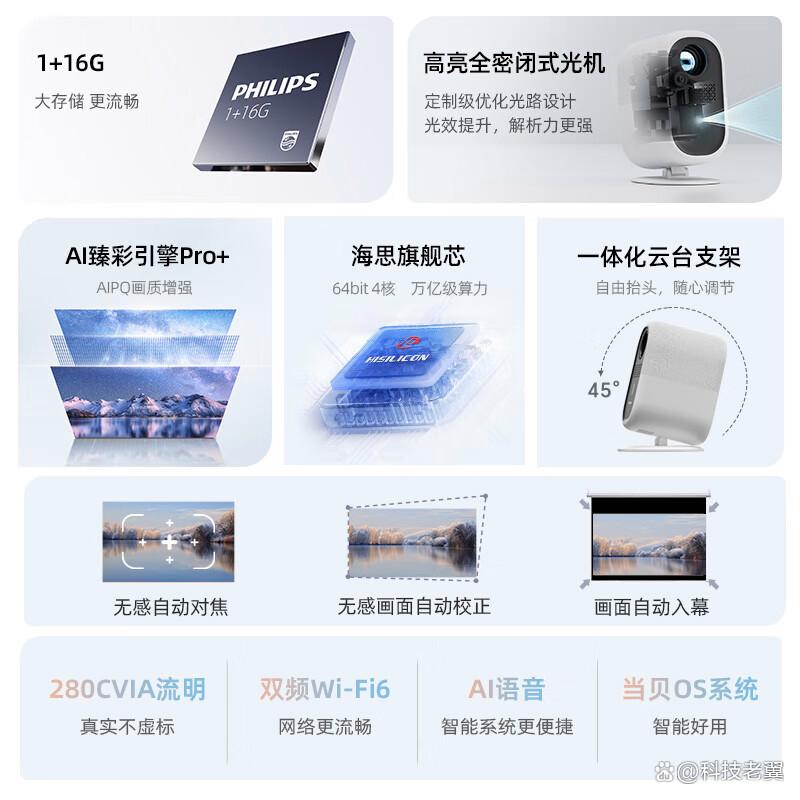 飞利浦投影仪怎么样，激发无限观影想象