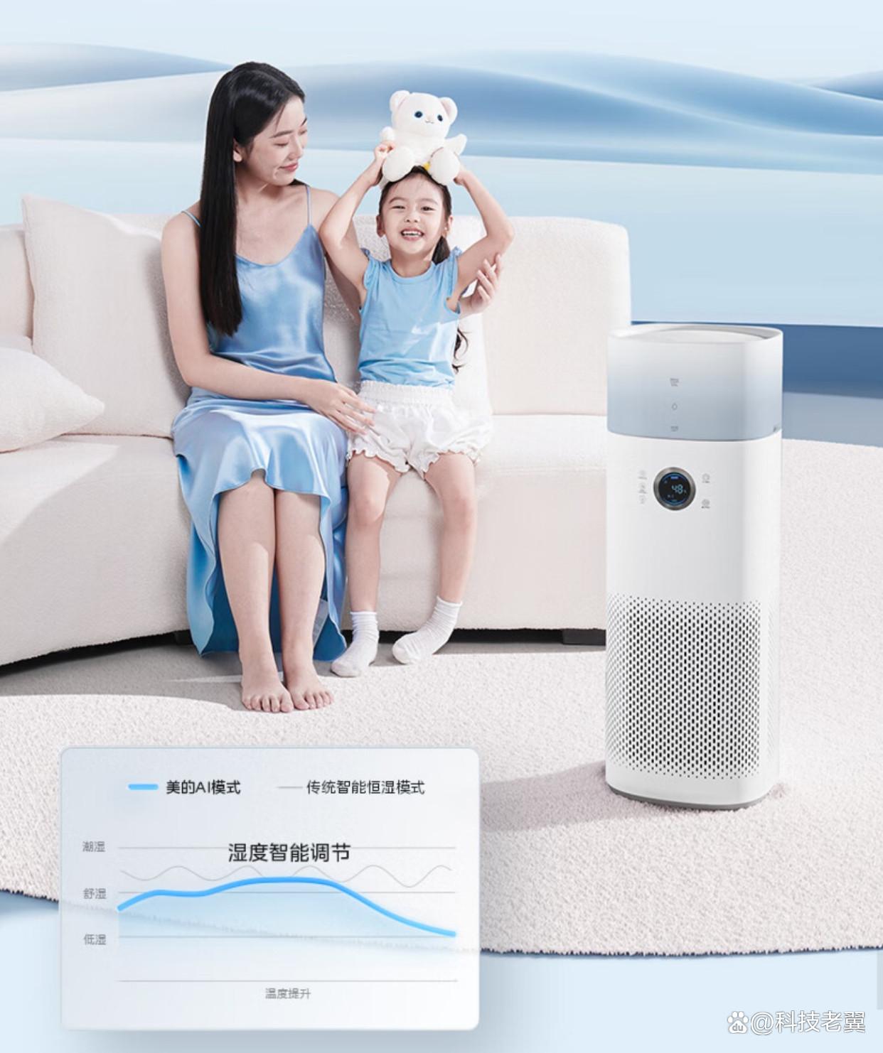 美的空气净化器质量怎么样？揭秘产品性能与使用体验