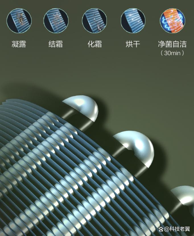 格力空调哪个系列好，性价比高，选购技巧与市场反馈