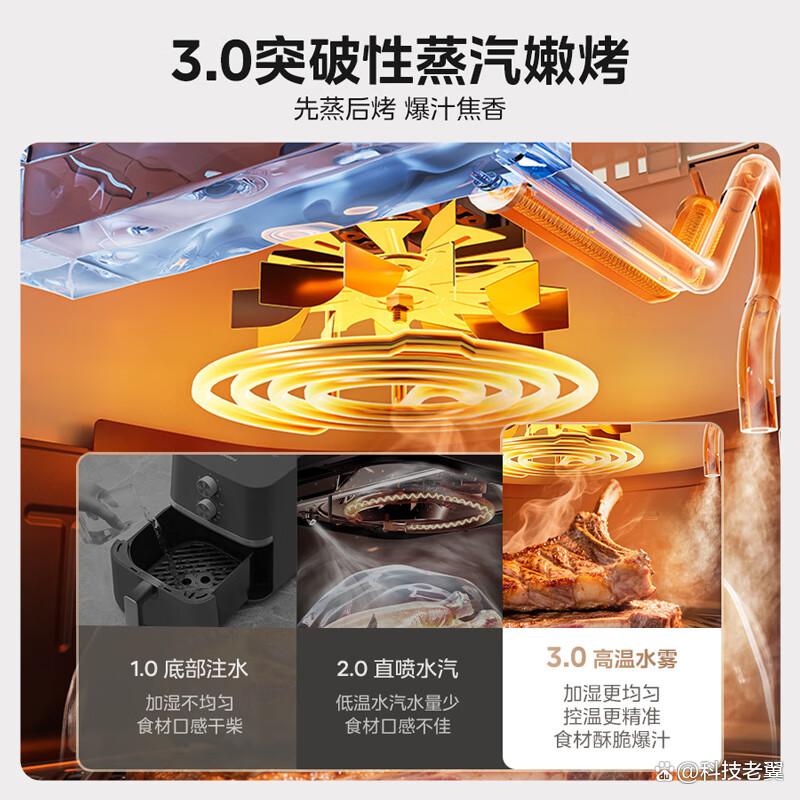 美的和BRUNO空气炸锅有什么区别？各自优势解析