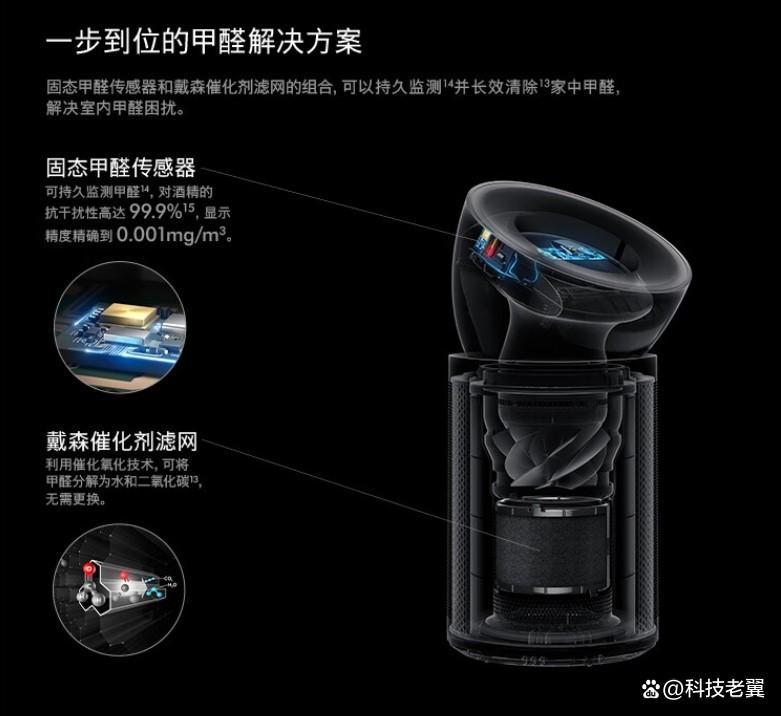 空气净化器哪个牌子好又耐用，科技保护家人健康