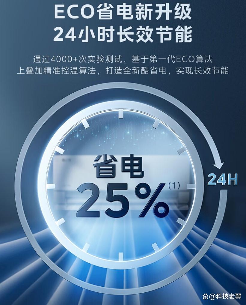 空调十大名牌排行榜：全方位品牌实力与用户体验解析
