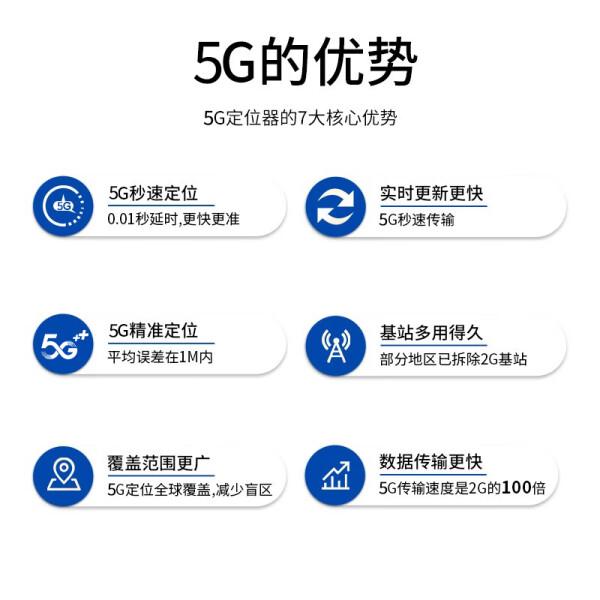 途强GPS定位器好不好？长续航防盗神器，汽车电动车必备助手