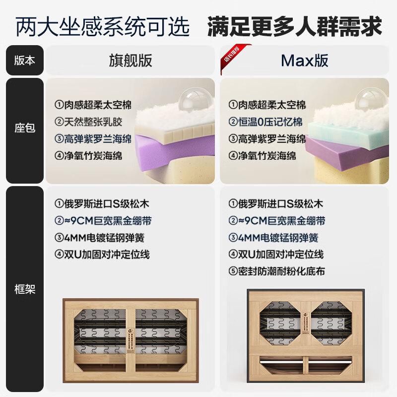 十大公认最好的沙发品牌，选择舒适家居的最佳体验