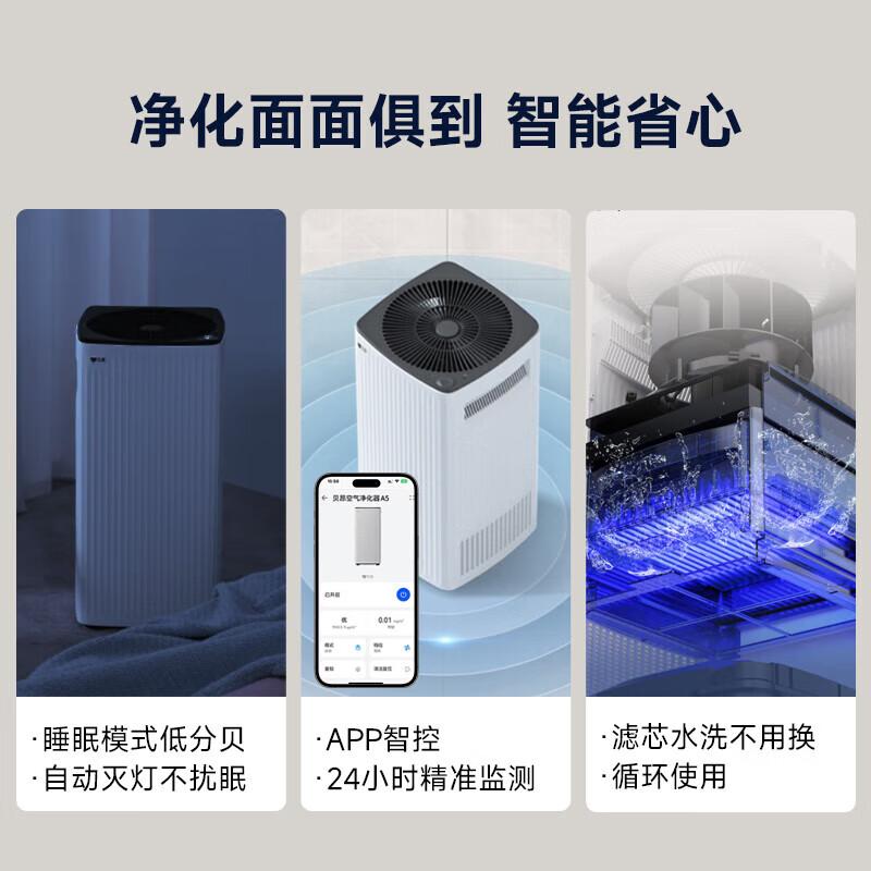 贝昂空气净化器哪个系列好，性价比高？多款推荐功能与品质兼得