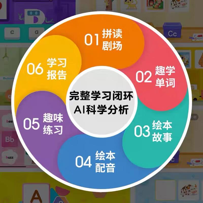 点读笔什么品牌好又耐用-挑选优质点读笔的启示与建议